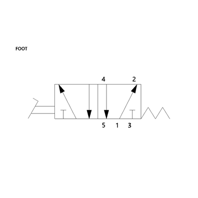 G227A34F20A0000 NUMATICS/AVENTICS MECHANICAL VALVE 227 SERIES 2 WAY SPR RTN 1/4" G (FOOT PEDAL)